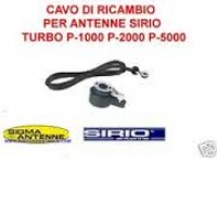 CavI ricambio antenne CB