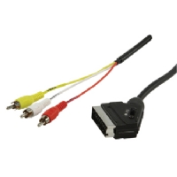 Cavi scart/rca