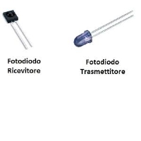 Fotodiodi