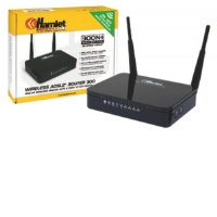 Modem Router ed Access Point
